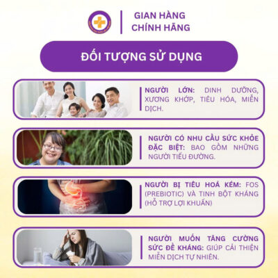doi-tuong-co-the-su-dung-tinh-bot-khang