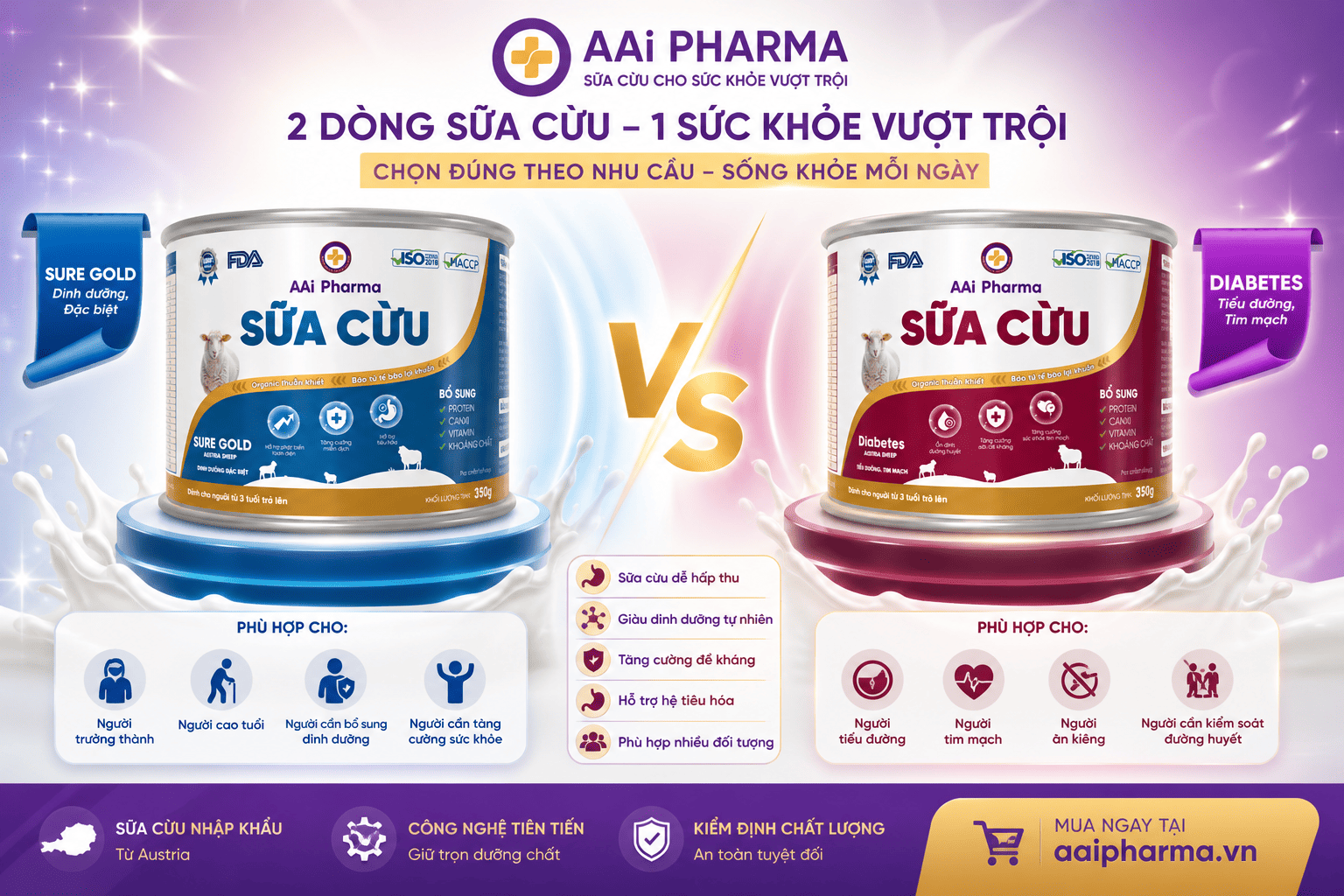 ảnh sữa cừu aaipharma