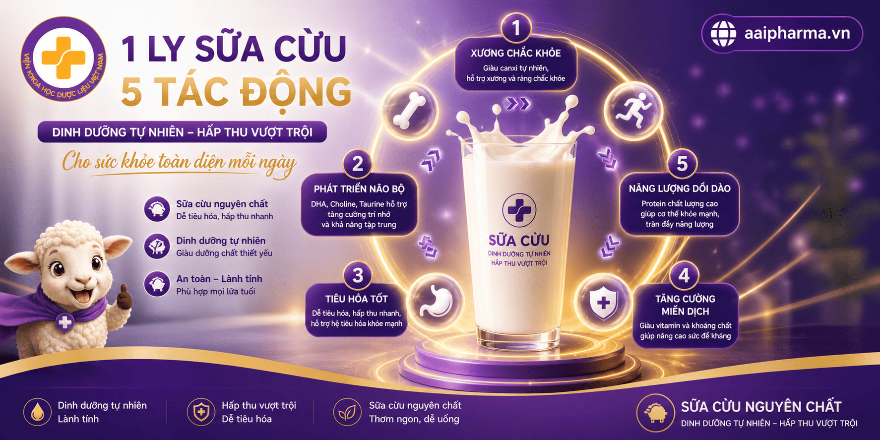 ảnh sữa cừu aaipharma