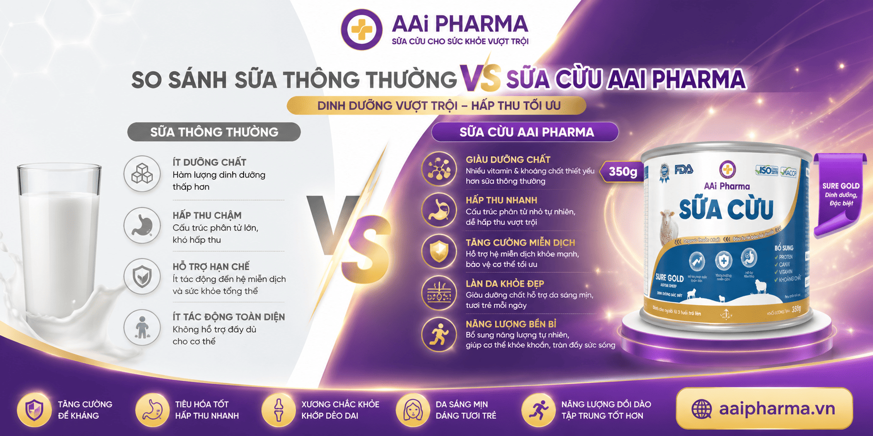 ảnh sữa cừu aaipharma