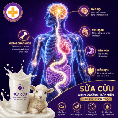 sữa cừu aaipharma